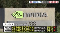 米エヌビディア四半期決算 過去最高を更新　次期業績予想に中国への出荷盛り込まず「地政学的な問題がある」