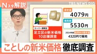 前年比約1000円上昇の見通しも…新米価格を徹底リサーチ！　令和のコメ騒動はいつまで続く？【Nスタ解説】