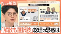 「解散総選挙も選択肢」？“総裁選前倒し”を牽制か　石破総理の思惑は【Nスタ解説】