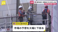 アメリカ 8月雇用統計　市場予測大幅に下回る　前月比約７万5000人増加見込みが2万2000人増加　FRBが9月会合で利下げする見方さらに強まる