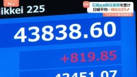 日経平均株価一時800円超上昇 石破総理の辞任表明受けほぼ全面高に　TOPIXは終値の最高値更新