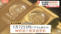 金の価格が最高値更新　1グラムあたり1万7253円に　米FRBの利下げ観測拡大で