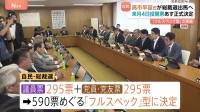 自民党総裁選は“フルスペック型”に決定 590票をめぐる争いに　高市前経済安全保障担当大臣が出馬の意向固める 「ポスト石破」めぐる動き活発化