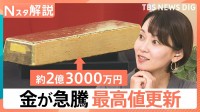金の価格 最高値更新 ついに1万9000円台突入、観光の目玉 250キロの“金塊”お値段は【Nスタ解説】