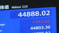 2日連続で取引時間中の最高値更新　東京株式市場 11日の4万4396円超える　米消費者物価指数うけ利下げの観測高まる　ダウ平均株価も史上初の4万6000ドル突破