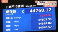 日経平均株価 最高値更新 3営業日連続　アメリカの利下げ観測受け　市場関係者からは“過熱感”警戒する声も