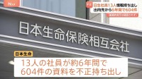 日本生命　出向者による情報持ち出し約600件・７金融機関に拡大　会社が調査結果を報告
