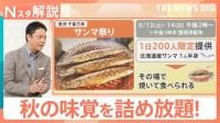 300円で新米1.2kgゲット！？「さんま」「なし」秋の味覚も！3連休にお得な詰め放題【Nスタ解説】