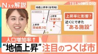 茨城・つくば市の地価上昇「子どもの数がすごく増えた」“小中一貫”の公立校が人気【Nスタ解説】