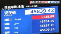 日経平均株価 2日連続で取引時間中の最高値更新　上げ幅一時500円超　午前終値4万5652円