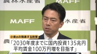 小泉氏の公約判明　自民党総裁選　“平均賃金100万円増「強い経済を作る」”など　高市氏記者会見で政策発表“経済成長追い求める”野党連携にも言及
