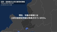 ＜解除＞【土砂災害警戒情報】北海道・千歳市 21日02:35時点