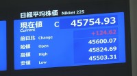 【速報】日経平均株価 25日終値4万5754円　3営業日連続で最高値更新　自動車など輸出関連が買われ、相場押し上げ
