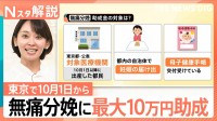 「無痛分娩」に東京都が最大10万円助成　日本で普及しない背景とリスク・メリットとは？【Nスタ解説】