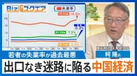 「出勤偽装会社」や「高級ホテルの屋台」も出現…低迷が続く中国経済どうなる？【Bizスクエア】