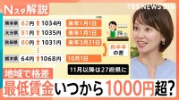 いつ上がる？最低賃金「1000円超」でも地域によって格差　赤字試算のスーパーも…【Nスタ解説】