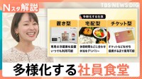 あなたの食費が変わる？企業の「食事補助」40年ぶり引き上げの動き　置き型に宅配型…多様化する社員食堂【Nスタ解説】