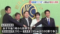 自民党総裁選・最終盤　議員票は「小泉氏が優位」約3割＝80人強の支持固める　高市・林両氏が追う展開