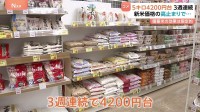 コメ平均価格 4211円　前週比35円↓も3週連続で4200円台の​高値​続く　要因は夏～秋収穫の新米価格が高止まり