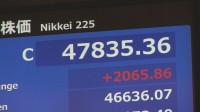日経平均株価が一時2100円以上値上がり、4万7835円で取引終了　取引時間中の最高値更新　史上初の4万7000円台に