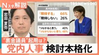 高市新総裁「期待する」66％、新人事に“裏金議員”起用はある？自公連立に暗雲【Nスタ解説】