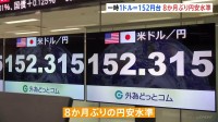 一時1ドル＝152円台　8か月ぶり円安水準　“高市トレード”続く　日経平均株価は小幅な値動きで取引続く