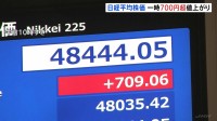 日経平均 一時700円超の大幅な値上がり “高市トレード”の勢いがとまらず　午前終値4万8405円