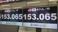 【速報】円相場　1ドル＝153円台に　約8か月ぶり円安水準