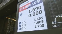 長期金利 1.7％に上昇　約17年ぶりの高水準