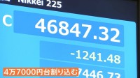 「9割近くの銘柄が下落していて」3連休明けの日経平均 一時1500円以上の値下がり　14日終値4万6847円　自公連立解消から政治の先行きに不透明感広がり