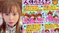 【中川翔子】双子の合計5kg以上だったのに「出産翌日 なぜか3kgしか 落ちてなかった」　双子出産のふしぎを絵日記に綴る