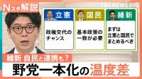 立憲・維新・国民が党首会談 政策の溝は埋まるのか？ 維新・吉村代表が急きょ東京へ 自民と連携の可能性も？【Nスタ解説】