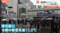 日本各地で今季一番の寒さ　東京都心の最低気温11.5℃　日中は11月下旬～12月中旬並みの寒さに