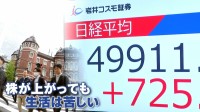 背景に物価高？株高なのに生活は苦しい「株高不況」とは　海外勢からは期待の声も…「日常」との間に大きな溝