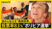 「投票はお祭り」南米・ボリビア「義務投票」の選挙って？車の走行禁止・飲酒禁止・罰金罰則など“3つのルール”も…有権者（81）投票は「望みを伝える機会」【news23】