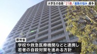 若者の自殺者数高止まり　大学生は21歳ピークで「進路の悩み」最多　自殺未遂で「オーバードーズ」多数に　厚生労働省