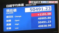 【速報】日経平均 史上初めて5万円を突破 一時1100円以上値上がり　高市総理の政策への期待など追い風に