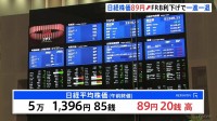 日経平均30日午前は5万1396円　米FRB政策金利0.25％引き下げ受け、89円の小幅な値上がり