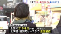 全国的に今秋一番の冷え込み　最低気温0℃未満の「冬日」地点は200超　都心も今季初10℃を下回る