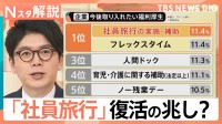 「社員旅行」復活の兆し？街の声は…「同じ部屋が気まずい」「世代間ギャップ縮まる」実際に導入している企業はまだ3割【Nスタ解説】