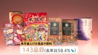 11月に値上げの食品は143品目　チョコやクッキーなどの菓子やコーヒーなどが対象