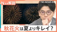 花火の見頃は秋？夏より色が鮮やか、音響効果も抜群？花火マニアが語る「秋花火」の魅力【Nスタ解説】