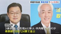 茨城・神栖市長選 票数同数でくじ引き→新人の木内敏之氏が当選