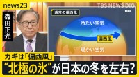 東京で今季一番の冷え込み　今年の冬はどうなる？北極圏の海氷が観測史上最小となり日本は“大雪”の可能性も…森田予報士解説【news23】