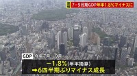 【速報】7-9月期GDP年率1.8%マイナスに “トランプ関税”の影響で6期ぶりマイナス成長