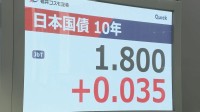 長期金利　一時1.8%まで上昇　約17年半ぶり高水準