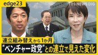 「議員定数削減」は高市政権の将来を占う“試金石”？ 野党・公明党が政局握るカギに？ 連立組み替えから1か月の現在地【edge23】