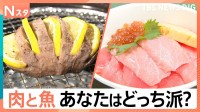 肉vs魚 あなたはどっち派？「いい肉の日」破格メニューに“海鮮集結”グルメフェス「どっちも食べたい！」【Nスタ】