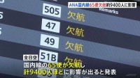 「いきなり欠航」ANA国内線65便 約9400人に影響　あす以降も欠航の可能性 使用機体の整備作業のため