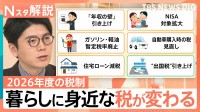 税制改正で「年収の壁」「住宅ローン」「NISA」等はどう変わる？ 「積極財政」財源の確保は？【Nスタ解説】